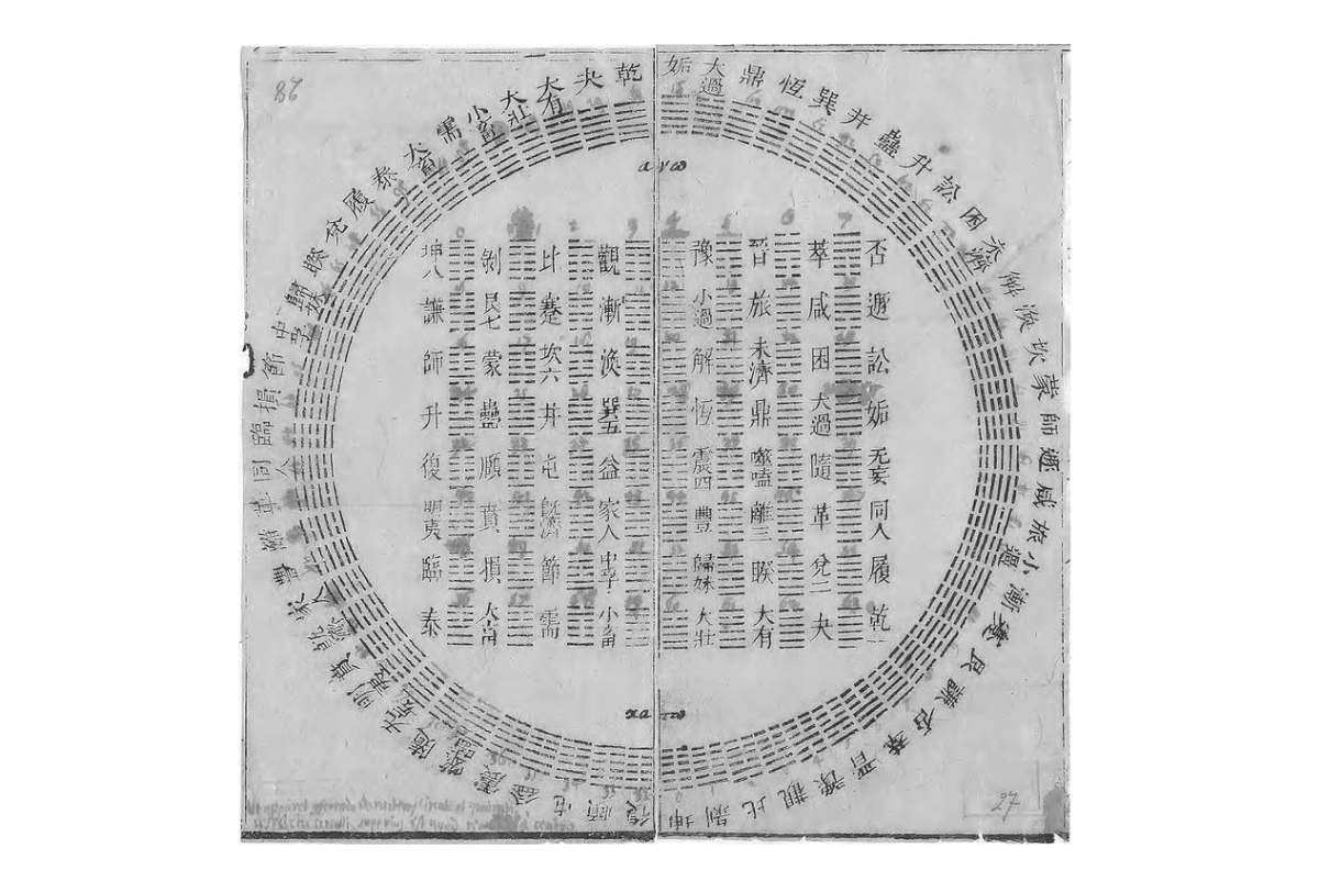 i-ching-hexagrammi