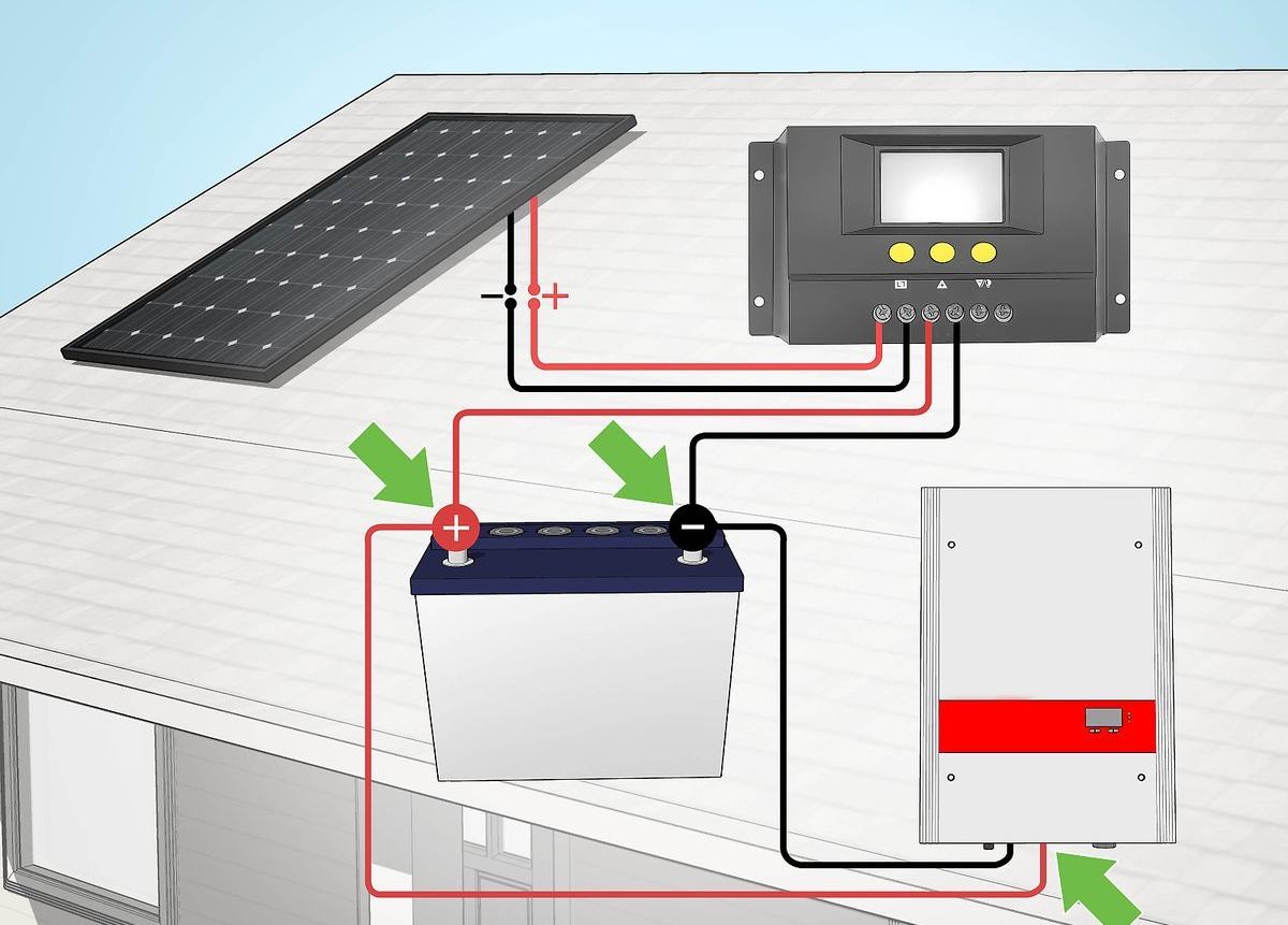 come-risparmiare-con-il-fotovoltaico-come-funziona-guida